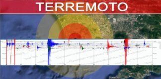 Scosse di terremoto violentissime