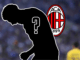 Milan mercato