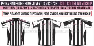 nuove maglie juve