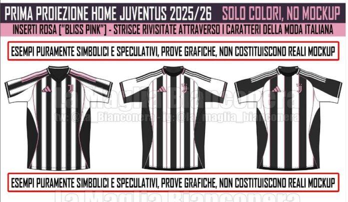 nuove maglie juve